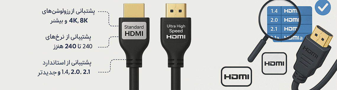HDMI در خرید کابل